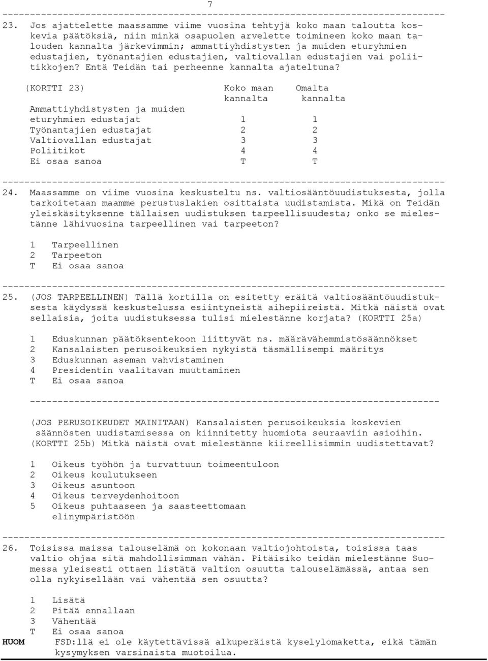 (KORTTI 23) Koko maan Omalta kannalta kannalta Ammattiyhdistysten ja muiden eturyhmien edustajat 1 1 Työnantajien edustajat 2 2 Valtiovallan edustajat 3 3 Poliitikot 4 4 Ei osaa sanoa T T 24.