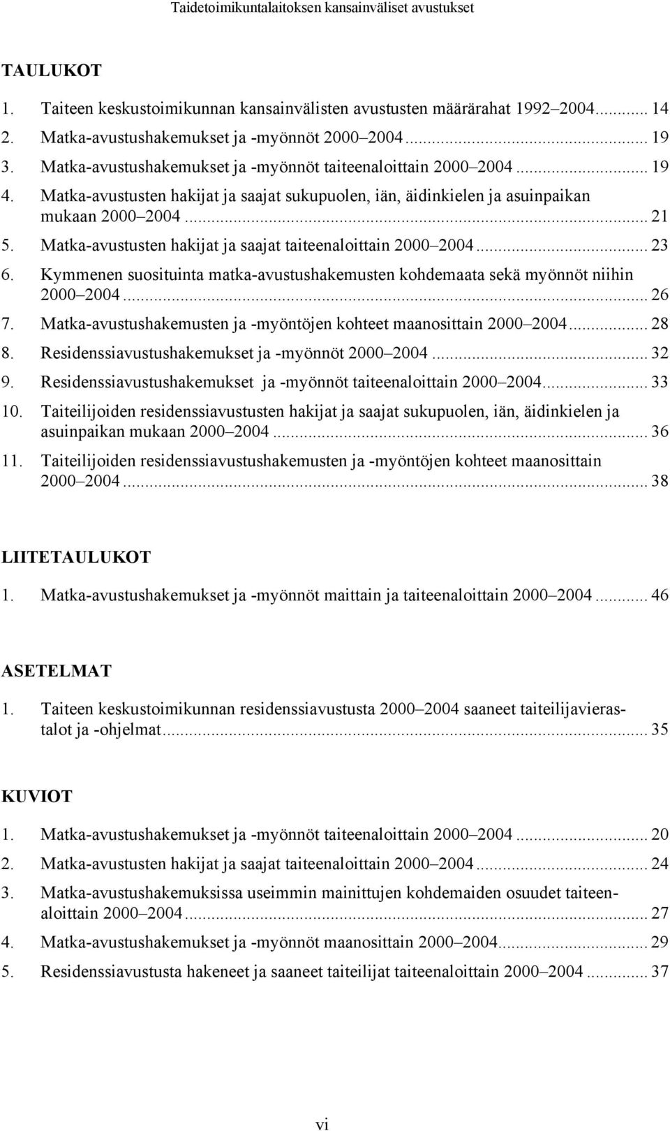 Matka-avustusten hakijat ja saajat taiteenaloittain 2000 2004... 23 6. Kymmenen suosituinta matka-avustushakemusten kohdemaata sekä myönnöt niihin 2000 2004... 26 7.