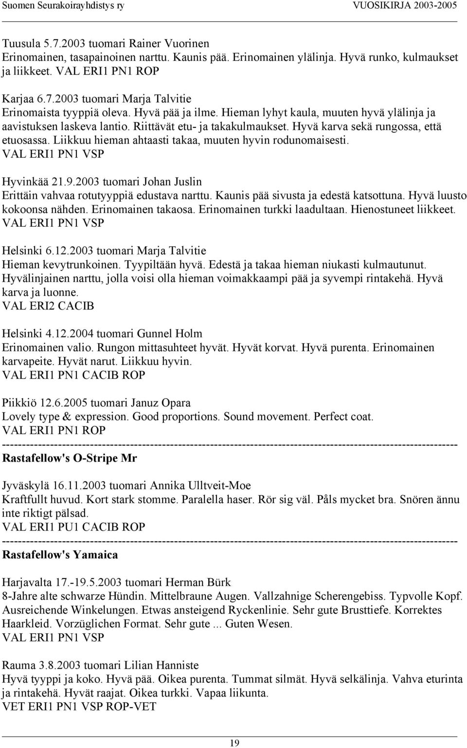 Liikkuu hieman ahtaasti takaa, muuten hyvin rodunomaisesti. VAL ERI1 PN1 VSP Hyvinkää 21.9.2003 tuomari Johan Juslin Erittäin vahvaa rotutyyppiä edustava narttu.