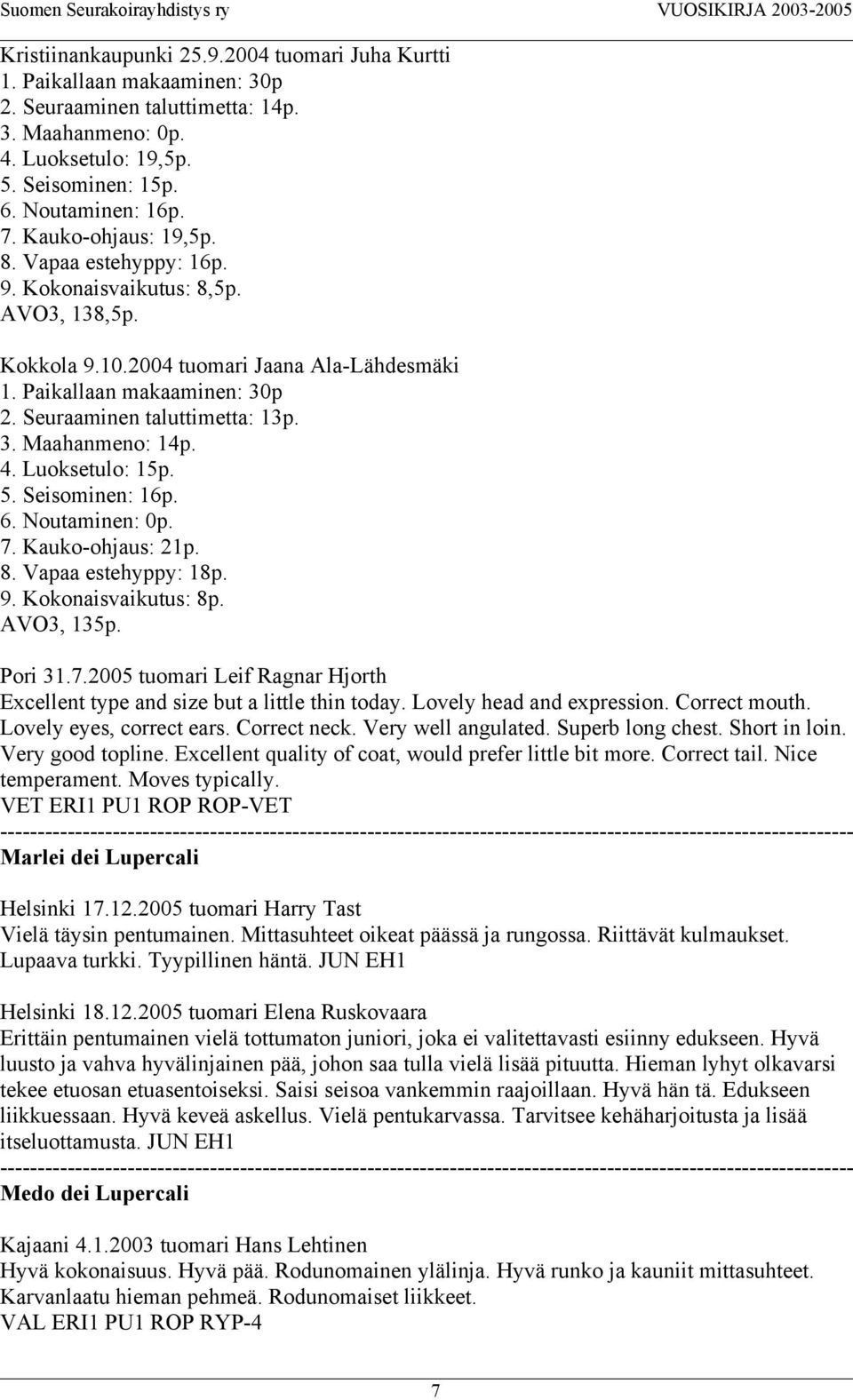 4. Luoksetulo: 15p. 5. Seisominen: 16p. 6. Noutaminen: 0p. 7. Kauko-ohjaus: 21p. 8. Vapaa estehyppy: 18p. 9. Kokonaisvaikutus: 8p. AVO3, 135p. Pori 31.7.2005 tuomari Leif Ragnar Hjorth Excellent type and size but a little thin today.