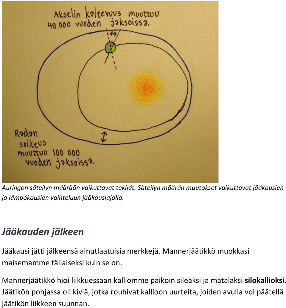 Jääkauden jälkeen Jääkausi jätti jälkeensä ainutlaatuisia merkkejä.