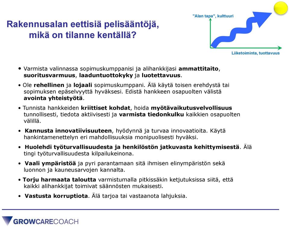 Ole rehellinen ja lojaali sopimuskumppani. Älä käytä toisen erehdystä tai sopimuksen epäselvyyttä hyväksesi. Edistä hankkeen osapuolten välistä avointa yhteistyötä.