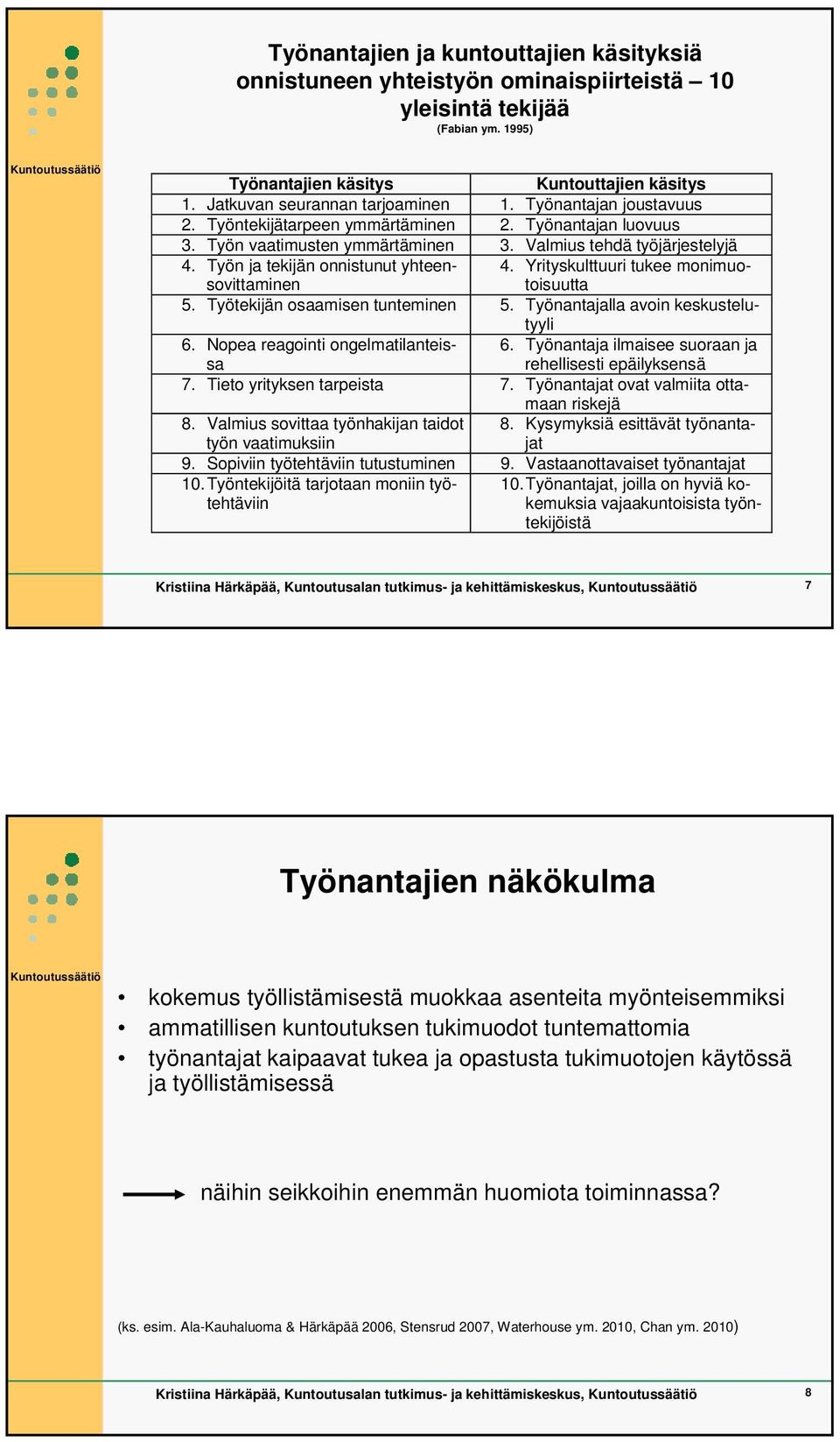 Yrityskulttuuri tukee monimuotoisuutta 5. Työtekijän osaamisen tunteminen 5. Työnantajalla avoin keskustelutyyli 6. Nopea reagointi ongelmatilanteissa 6.