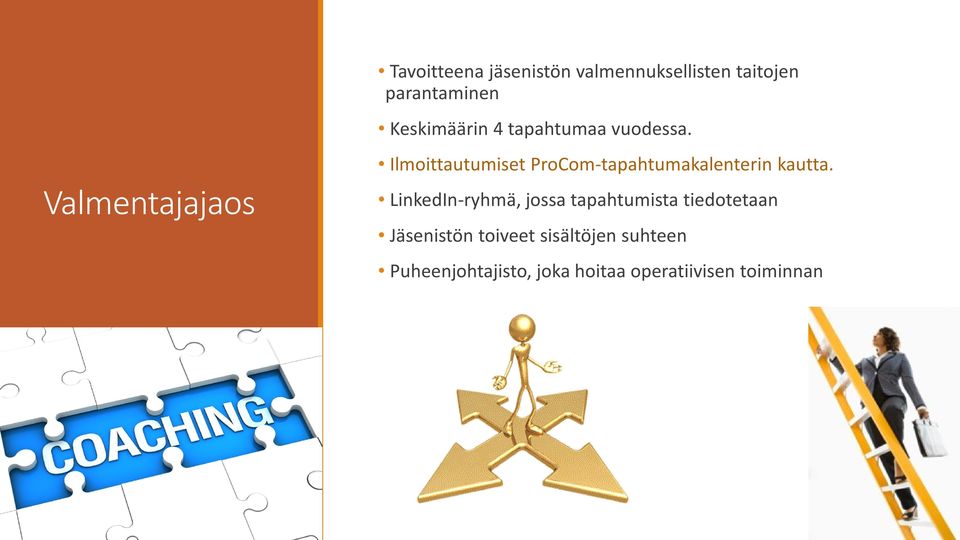 Ilmoittautumiset ProCom-tapahtumakalenterin kautta.