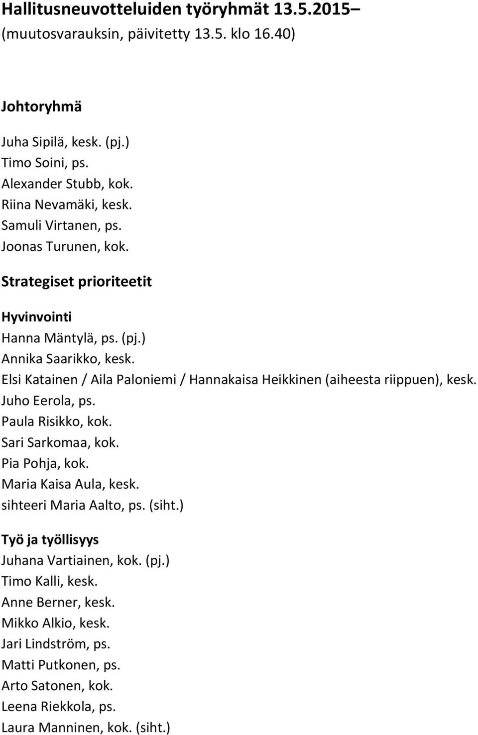 Elsi Katainen / Aila Paloniemi / Hannakaisa Heikkinen (aiheesta riippuen), kesk. Juho Eerola, ps. Paula Risikko, kok. Sari Sarkomaa, kok. Pia Pohja, kok. Maria Kaisa Aula, kesk.