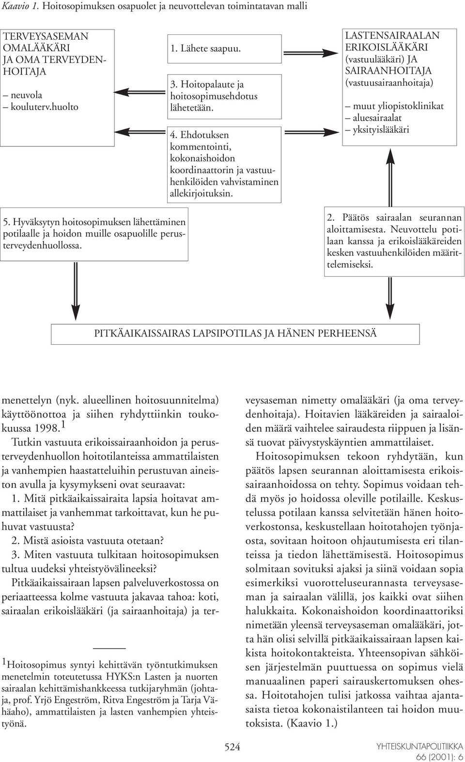 LASTENSAIRAALAN ERIKOISLÄÄKÄRI (vastuulääkäri) JA SAIRAANHOITAJA (vastuusairaanhoitaja) muut yliopistoklinikat aluesairaalat yksityislääkäri 5.