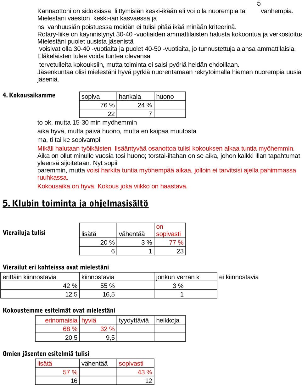 Rotary-liike on käynnistynyt 30-40 -vuotiaiden ammattilaisten halusta kokoontua ja verkostoitua Mielestäni puolet uusista jäsenistä voisivat olla 30-40 -vuotiaita ja puolet 40-50 -vuotiaita, jo