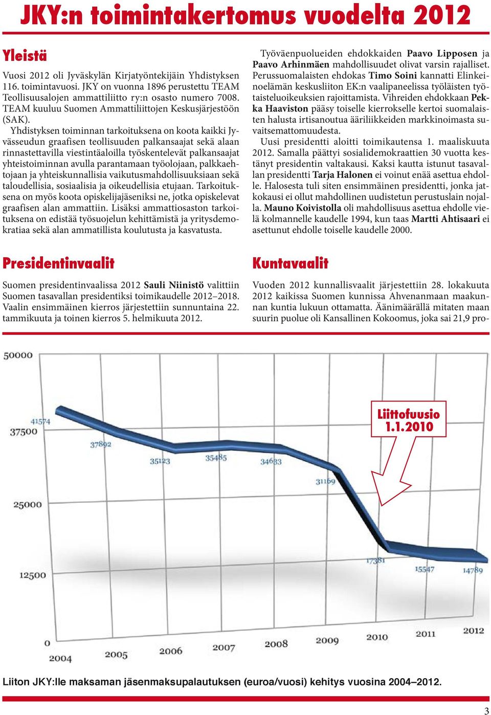 Yhdistyksen toiminnan tarkoituksena on koota kaikki Jyvässeudun graafisen teollisuuden palkansaajat se kä alaan rinnastettavilla viestintäaloilla työskentelevät palkansaajat yhteistoiminnan avulla