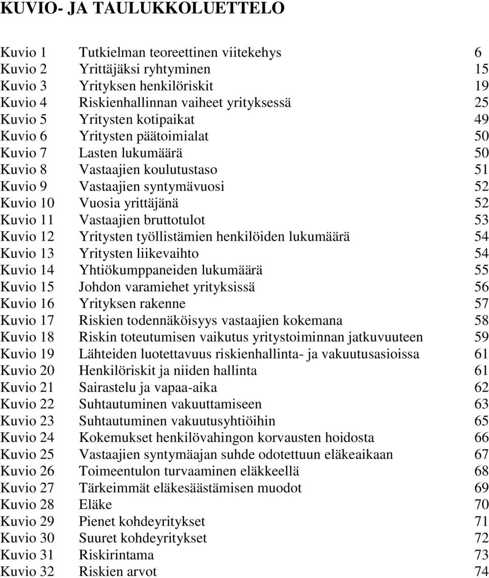 Vastaajien bruttotulot 53 Kuvio 12 Yritysten työllistämien henkilöiden lukumäärä 54 Kuvio 13 Yritysten liikevaihto 54 Kuvio 14 Yhtiökumppaneiden lukumäärä 55 Kuvio 15 Johdon varamiehet yrityksissä 56