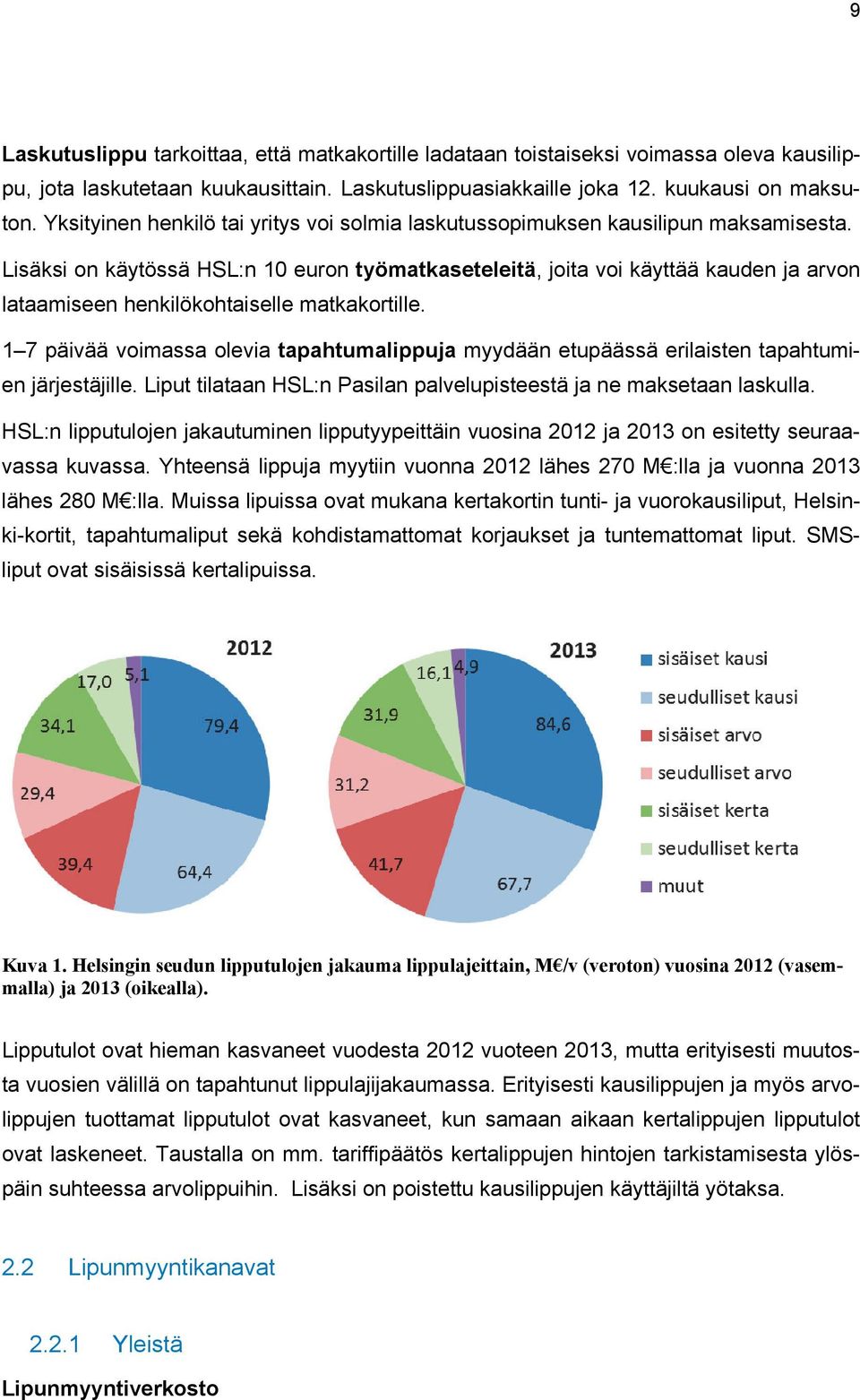 Lisäksi on käytössä HSL:n 10 euron työmatkaseteleitä, joita voi käyttää kauden ja arvon lataamiseen henkilökohtaiselle matkakortille.