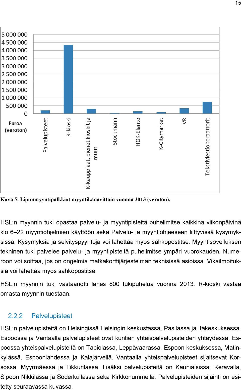 Kysymyksiä ja selvityspyyntöjä voi lähettää myös sähköpostitse. Myyntisovelluksen tekninen tuki palvelee palvelu- ja myyntipisteitä puhelimitse ympäri vuorokauden.