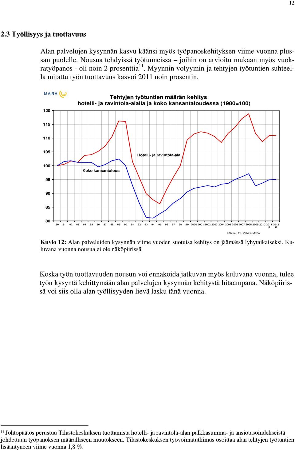 Myynnin volyymin ja tehtyjen työtuntien suhteella mitattu työn tuottavuus kasvoi 2011 noin prosentin.