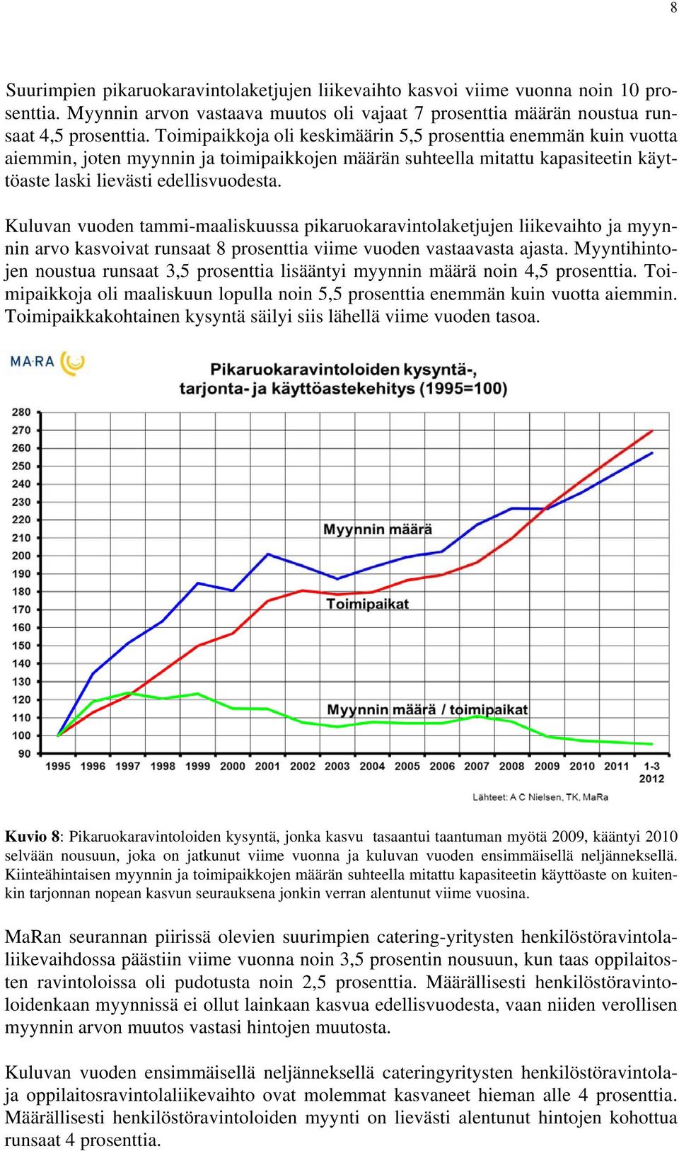 Kuluvan vuoden tammi-maaliskuussa pikaruokaravintolaketjujen liikevaihto ja myynnin arvo kasvoivat runsaat 8 prosenttia viime vuoden vastaavasta ajasta.