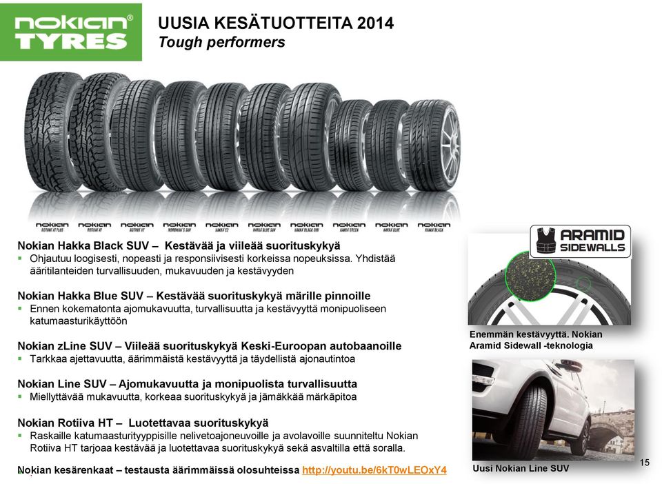 monipuoliseen katumaasturikäyttöön Nokian zline SUV Viileää suorituskykyä Keski-Euroopan autobaanoille Tarkkaa ajettavuutta, äärimmäistä kestävyyttä ja täydellistä ajonautintoa Enemmän kestävyyttä.