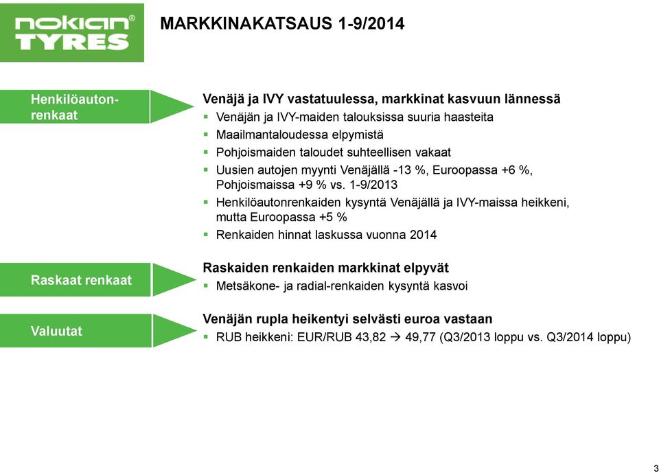 vs. 1-9/2013 Henkilöautonrenkaiden kysyntä Venäjällä ja IVY-maissa heikkeni, mutta Euroopassa +5 % Renkaiden hinnat laskussa vuonna 2014 Raskaiden renkaiden