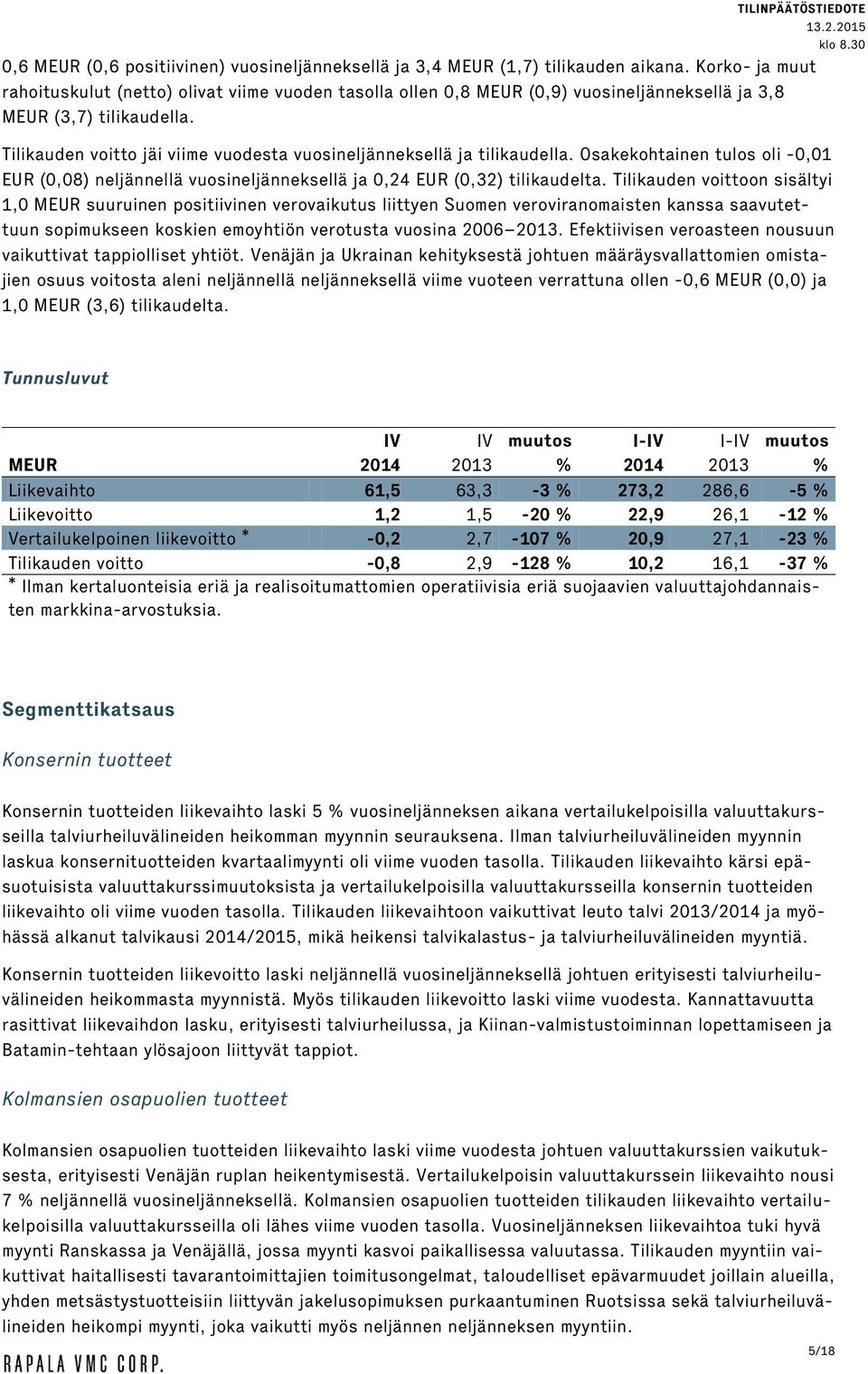 Tilikauden voitto jäi viime vuodesta vuosineljänneksellä ja tilikaudella. Osakekohtainen tulos oli -0,01 EUR (0,08) neljännellä vuosineljänneksellä ja 0,24 EUR (0,32) tilikaudelta.