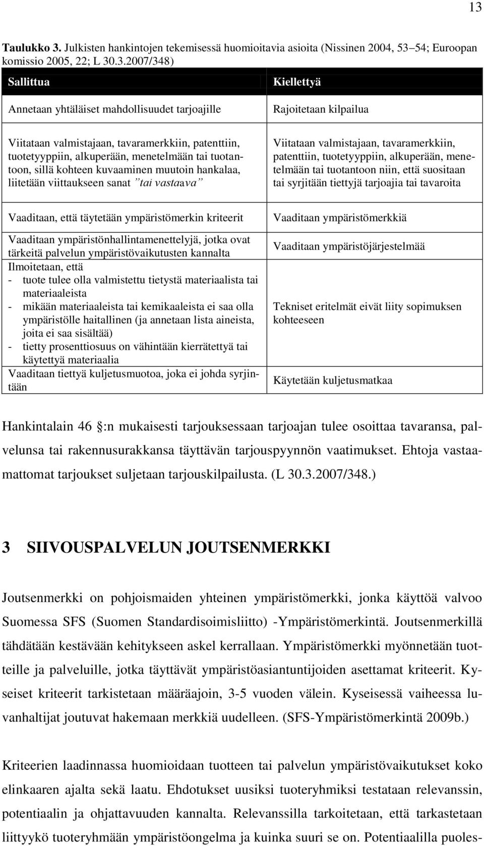 vastaava Rajoitetaan kilpailua Viitataan valmistajaan, tavaramerkkiin, patenttiin, tuotetyyppiin, alkuperään, menetelmään tai tuotantoon niin, että suositaan tai syrjitään tiettyjä tarjoajia tai