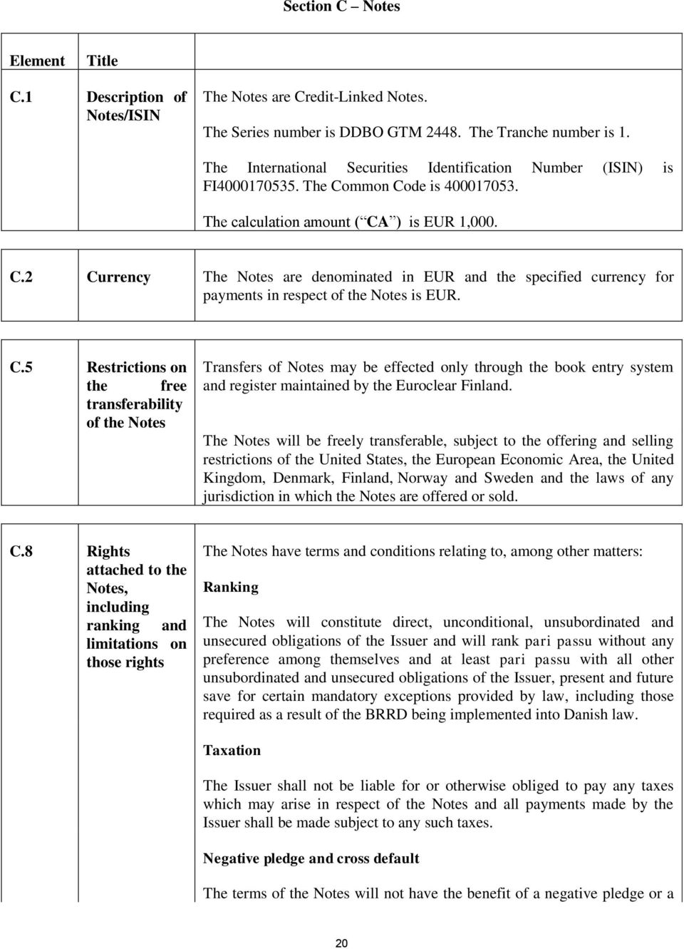 C.5 Restrictions on the free transferability of the Notes Transfers of Notes may be effected only through the book entry system and register maintained by the Euroclear Finland.