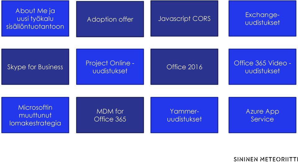 uudistukset Office 2016 Office 365 Video - uudistukset Microsoftin