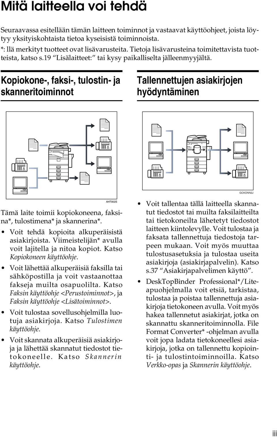 Kopiokone-, faksi-, tulostin- ja skanneritoiminnot Tallennettujen asiakirjojen hyödyntäminen GCKONN2J AHT002S Tämä laite toimii kopiokoneena, faksina*, tulostimena* ja skannerina*.