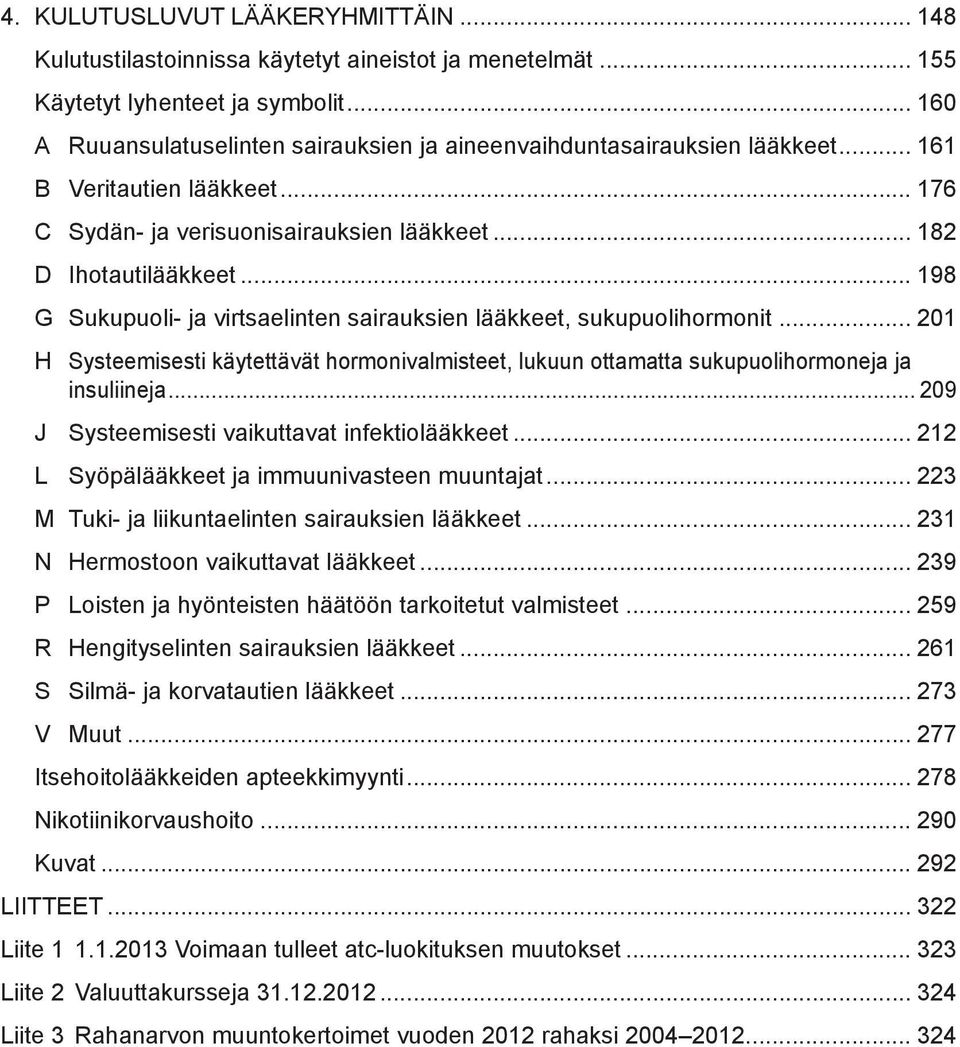 .. 198 G Sukupuoli- ja virtsaelinten sairauksien lääkkeet, sukupuolihormonit... 201 H Systeemisesti käytettävät hormonivalmisteet, lukuun ottamatta sukupuolihormoneja ja insuliineja.