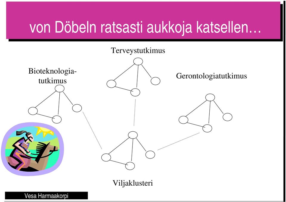 Bioteknologiatutkimus