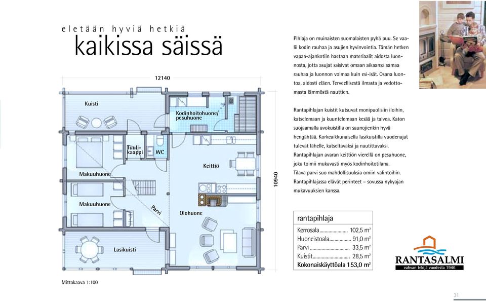 Terveellisestä ilmasta ja vedottomasta lämmöstä nauttien. Kuisti Kodinhoitohuone/ pesuhuone Rantapihlajan kuistit kutsuvat monipuolisiin iloihin, katselemaan ja kuuntelemaan kesää ja talvea.