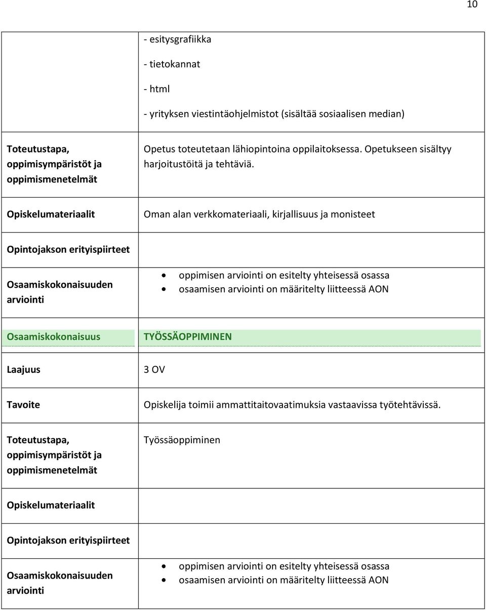 Oman alan verkkomateriaali, kirjallisuus ja monisteet oppimisen on esitelty yhteisessä osassa osaamisen on määritelty liitteessä