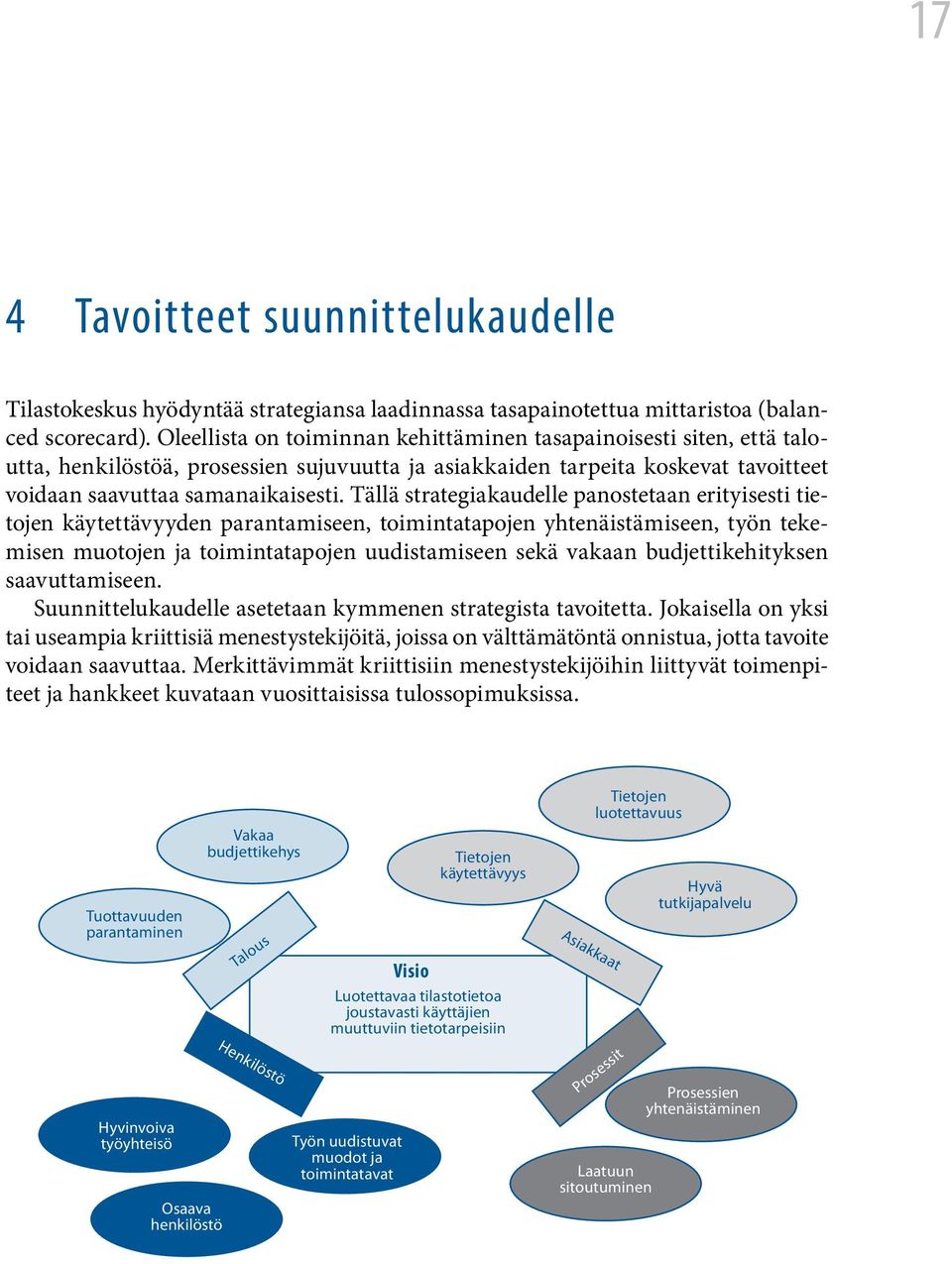 Tällä strategiakaudelle panostetaan erityisesti tietojen käytettävyyden parantamiseen, toimintatapojen yhtenäistämiseen, työn tekemisen muotojen ja toimintatapojen uudistamiseen sekä vakaan