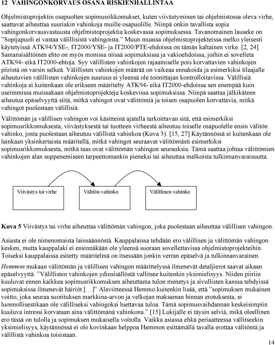 Muun muassa ohjelmistoprojekteissa melko yleisesti käytetyissä ATK94/YSE-, IT2000/YSE- ja IT2000/PTE-ehdoissa on tämän kaltainen virke.