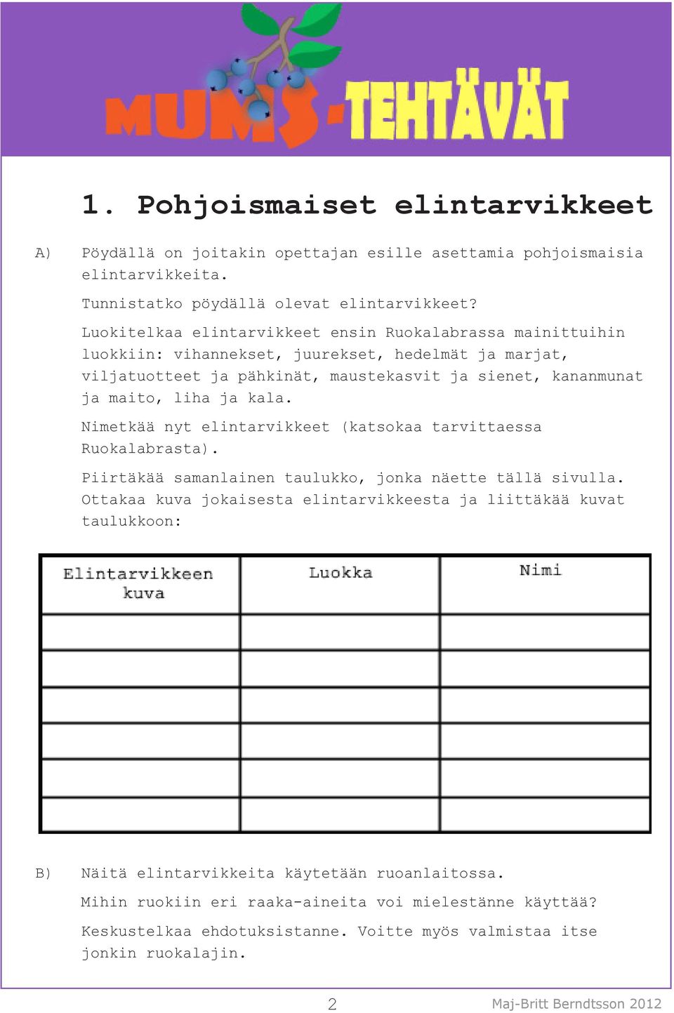 ja kala. Nimetkää nyt elintarvikkeet (katsokaa tarvittaessa Ruokalabrasta). Piirtäkää samanlainen taulukko, jonka näette tällä sivulla.