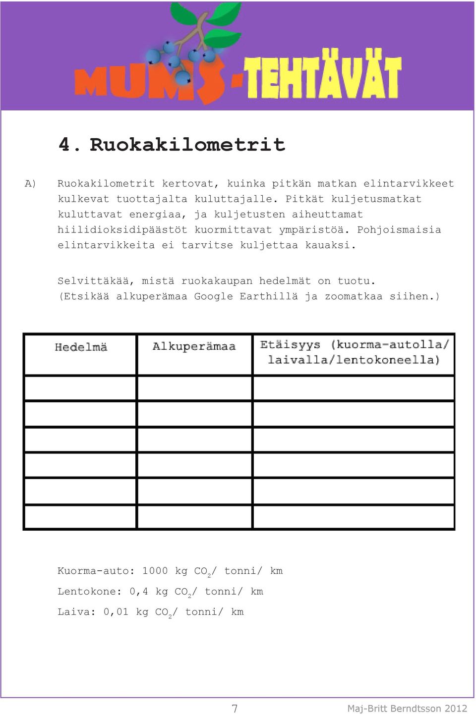 Pohjoismaisia elintarvikkeita ei tarvitse kuljettaa kauaksi. Selvittäkää, mistä ruokakaupan hedelmät on tuotu.