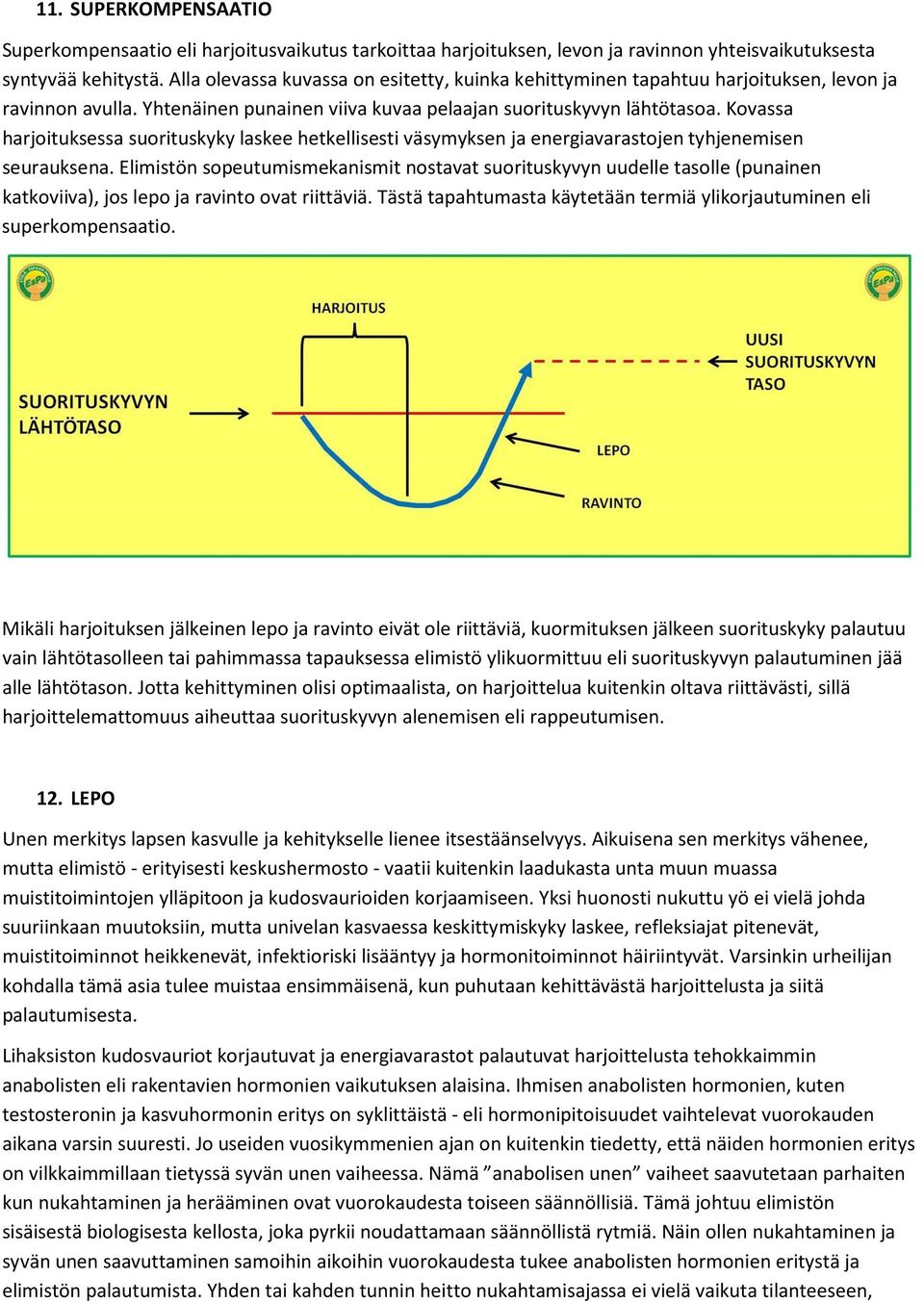 Kovassa harjoituksessa suorituskyky laskee hetkellisesti väsymyksen ja energiavarastojen tyhjenemisen seurauksena.