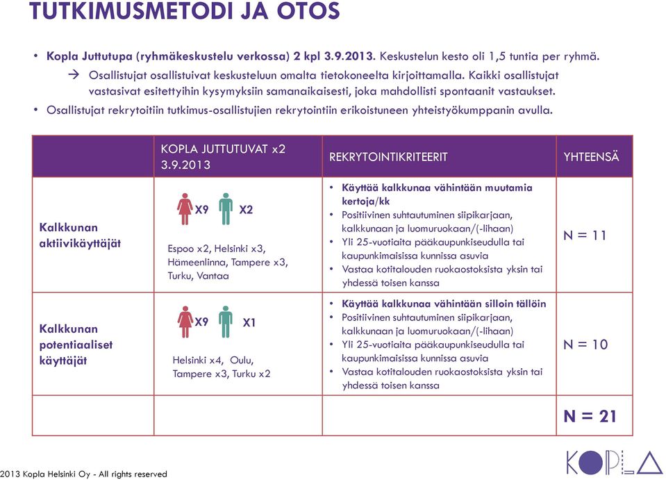 Osallistujat rekrytoitiin tutkimus-osallistujien rekrytointiin erikoistuneen yhteistyökumppanin avulla. KOPLA JUTTUTUVAT x2 3.9.