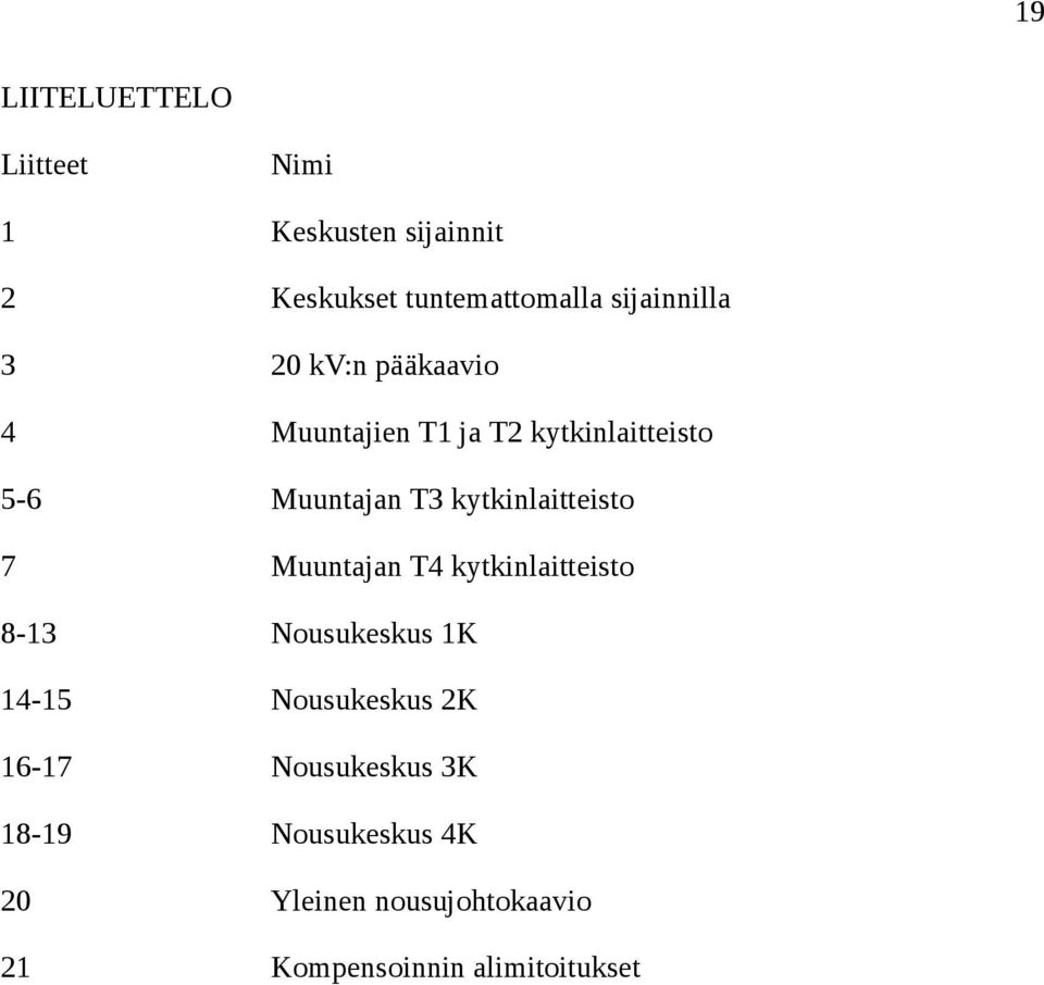 kytkinlaitteisto 7 Muuntajan T4 kytkinlaitteisto 8-13 Nousukeskus 1K 14-15 Nousukeskus 2K