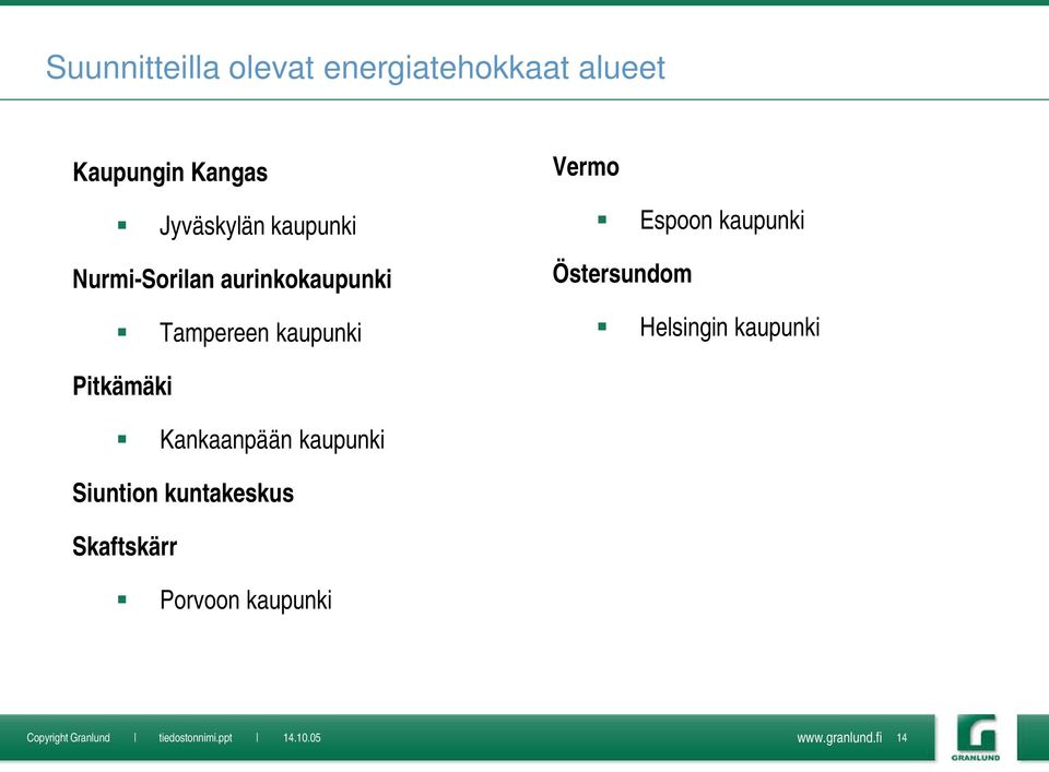 kaupunki Vermo Espoon kaupunki Östersundom Helsingin kaupunki