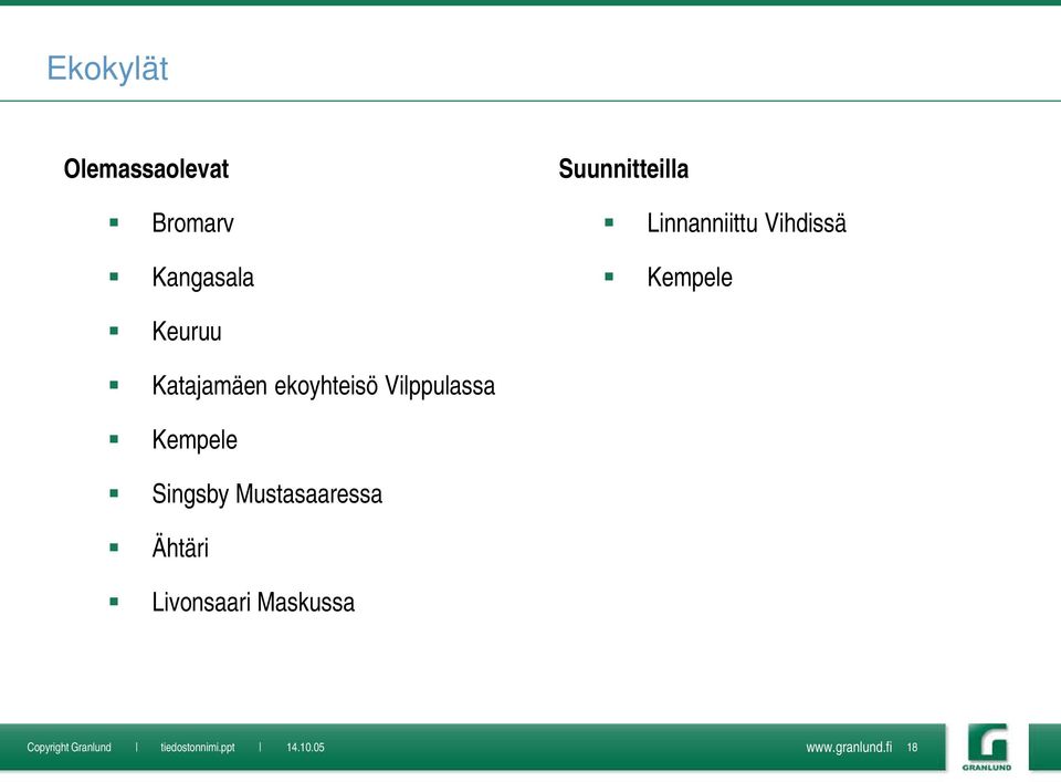 Keuruu Katajamäen ekoyhteisö Vilppulassa