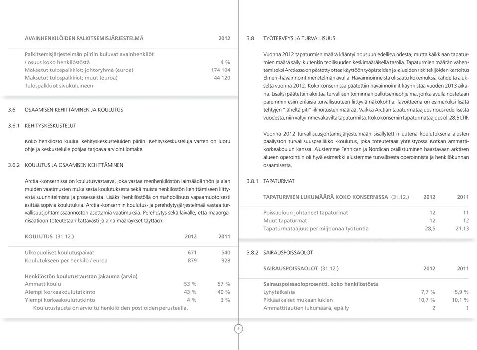 (euroa) 44 120 Tulospalkkiot sivukuluineen 3.6 OSAAMISEN KEHITTÄMINEN JA KOULUTUS 3.6.1 KEHITYSKESKUSTELUT Koko henkilöstö kuuluu kehityskeskusteluiden piiriin.