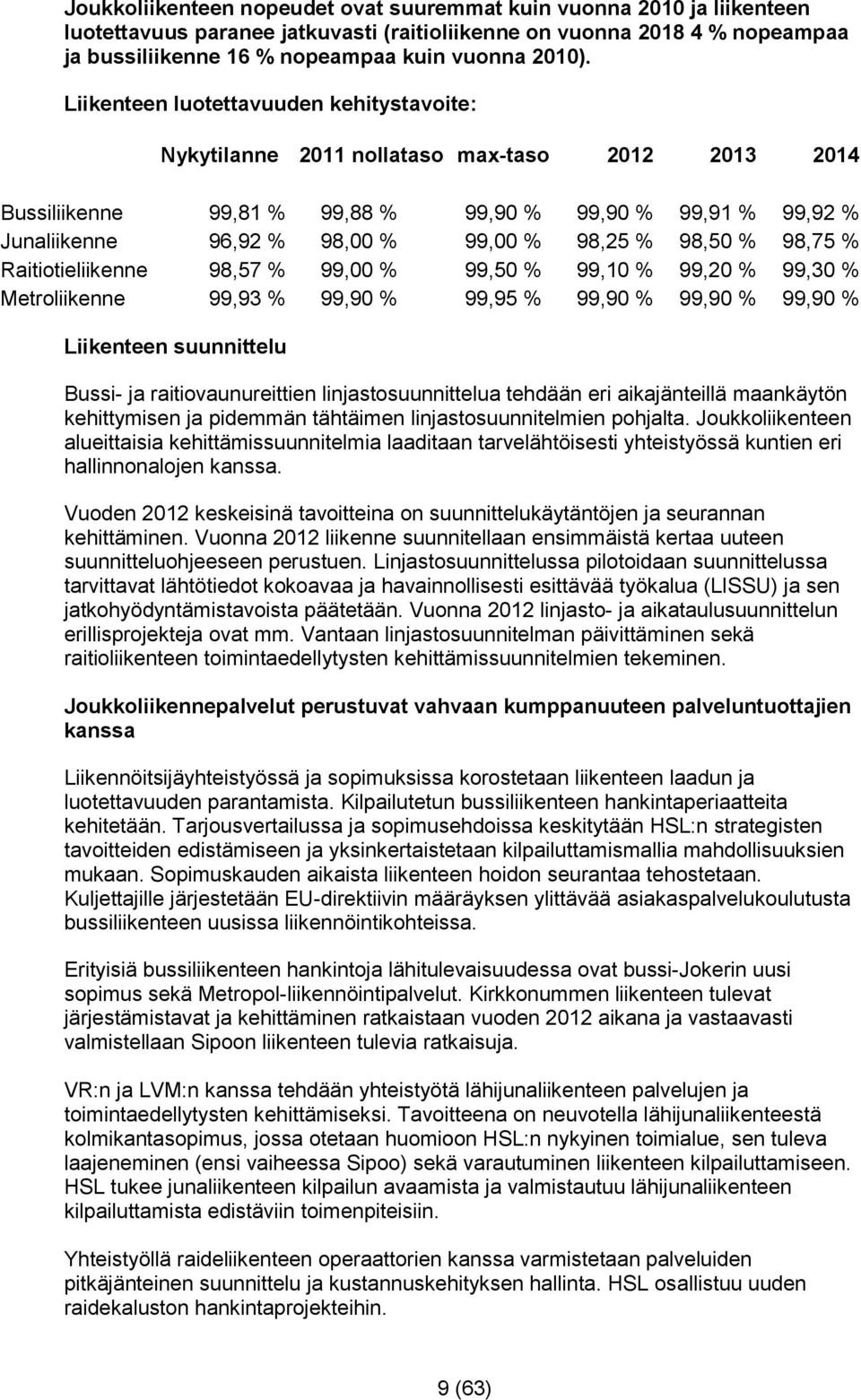 98,50 % 98,75 % Raitiotieliikenne 98,57 % 99,00 % 99,50 % 99,10 % 99,20 % 99,30 % Metroliikenne 99,93 % 99,90 % 99,95 % 99,90 % 99,90 % 99,90 % Liikenteen suunnittelu Bussi- ja raitiovaunureittien