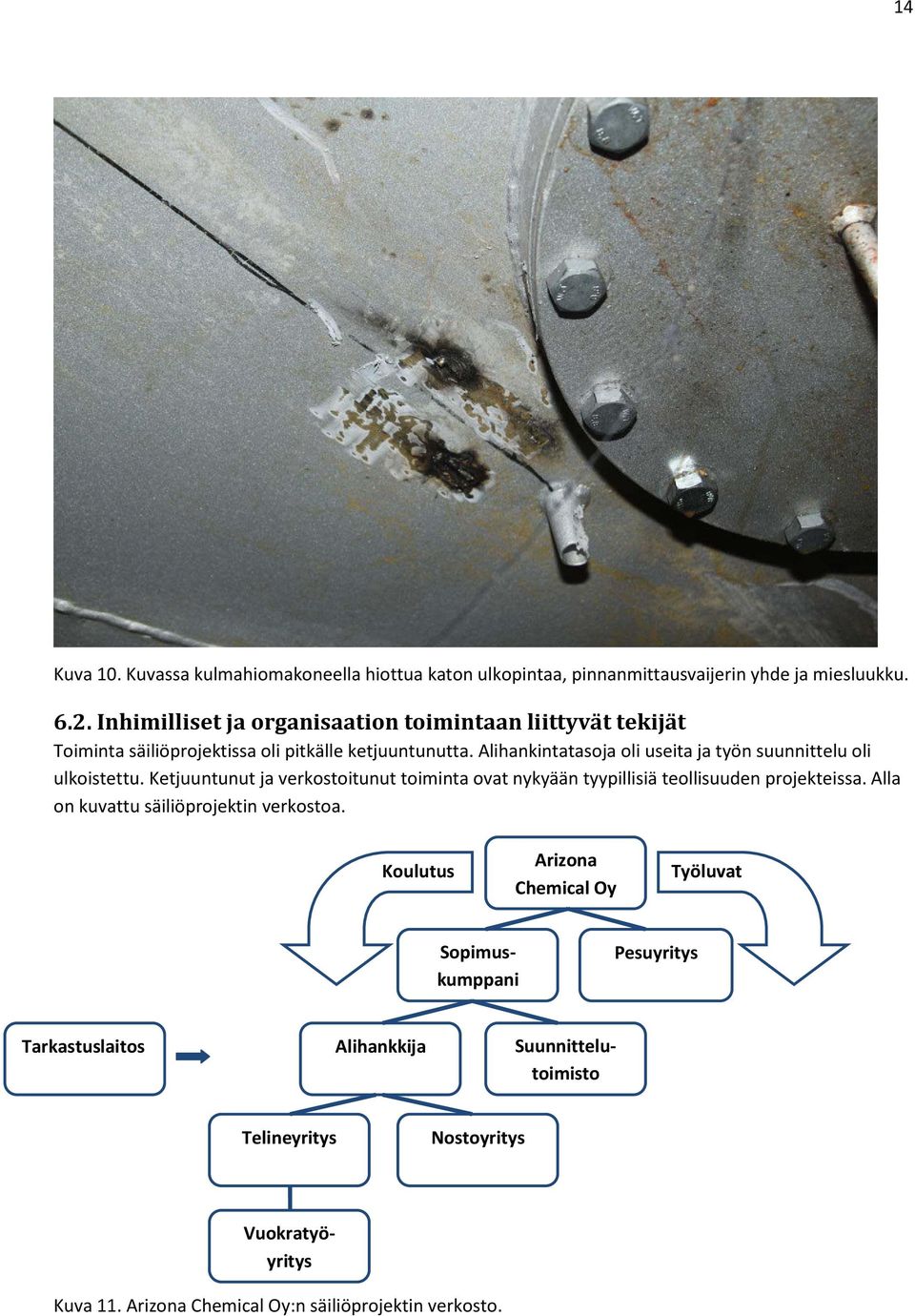 Alihankintatasoja oli useita ja työn suunnittelu oli ulkoistettu. Ketjuuntunut ja verkostoitunut toiminta ovat nykyään tyypillisiä teollisuuden projekteissa.