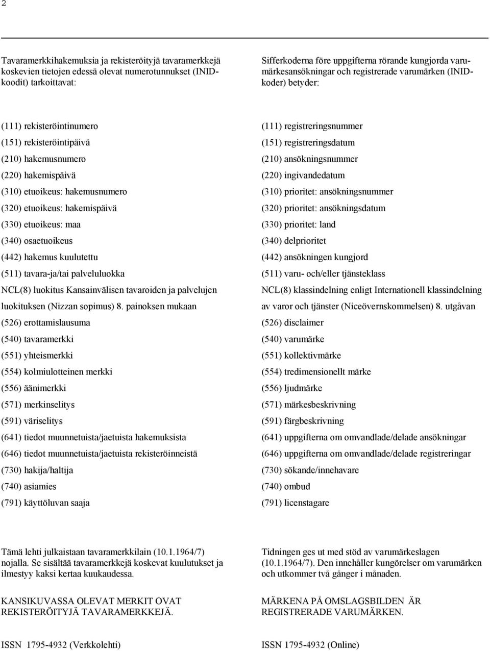 etuoikeus: hakemispäivä (330) etuoikeus: maa (340) osaetuoikeus (442) hakemus kuulutettu (511) tavara-ja/tai palveluluokka luokitus Kansainvälisen tavaroiden ja palvelujen luokituksen (Nizzan