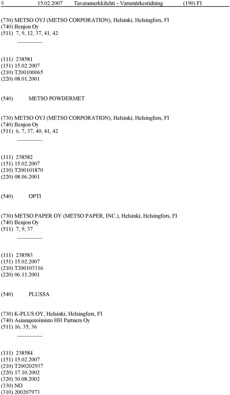 T200100065 (220) 08.01.2001 METSO POWDERMET (730) METSO OYJ (METSO CORPORATION), Helsinki, Helsingfors, FI (740) Benjon Oy (511) 6, 7, 37, 40, 41, 42 (111) 238582 (210) T200101870 (220) 08.