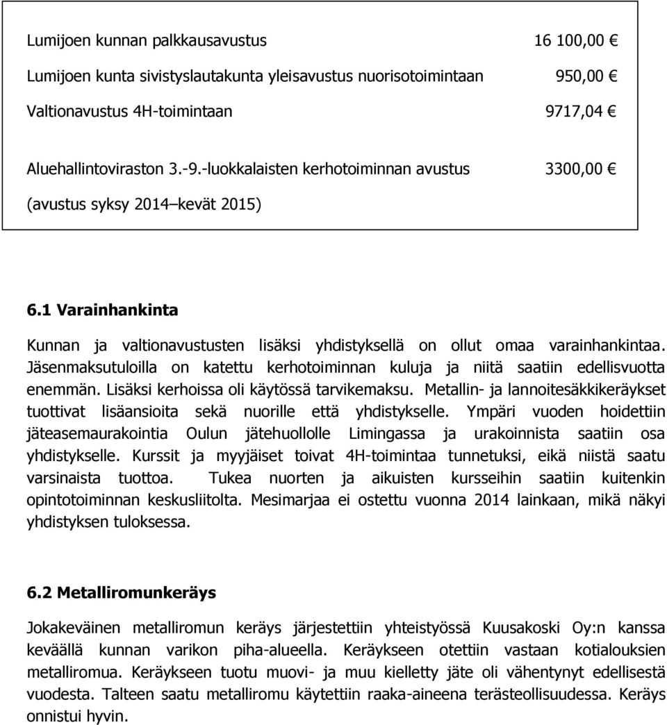 Jäsenmaksutuloilla on katettu kerhotoiminnan kuluja ja niitä saatiin edellisvuotta enemmän. Lisäksi kerhoissa oli käytössä tarvikemaksu.