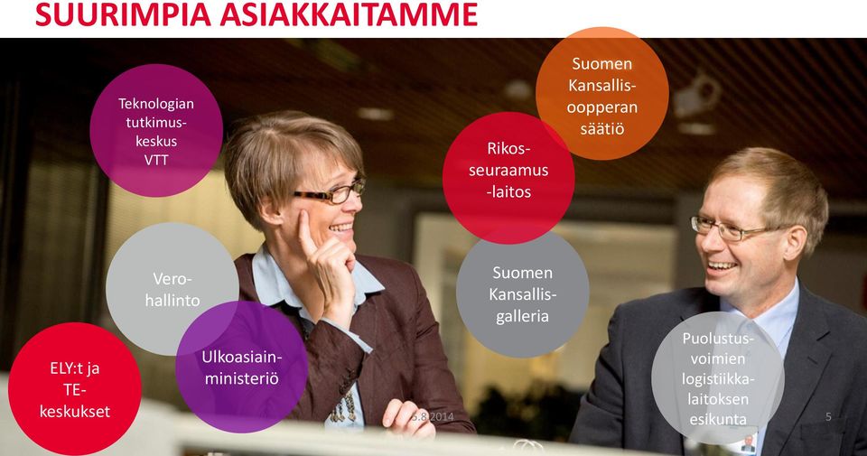 ja TEkeskukset Suomen Kansallisgalleria Verohallinto