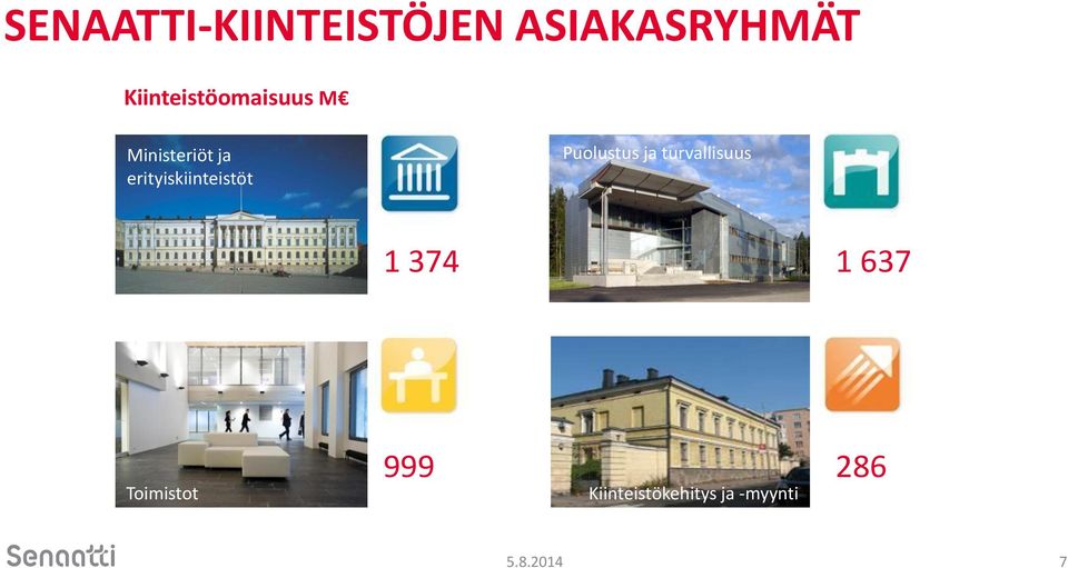 erityiskiinteistöt Puolustus ja turvallisuus 1