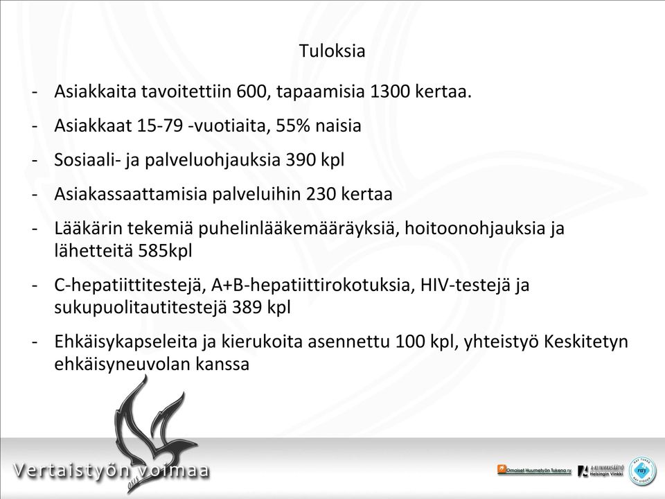 230 kertaa - Lääkärin tekemiä puhelinlääkemääräyksiä, hoitoonohjauksia ja lähetteitä 585kpl - C-hepatiittitestejä,