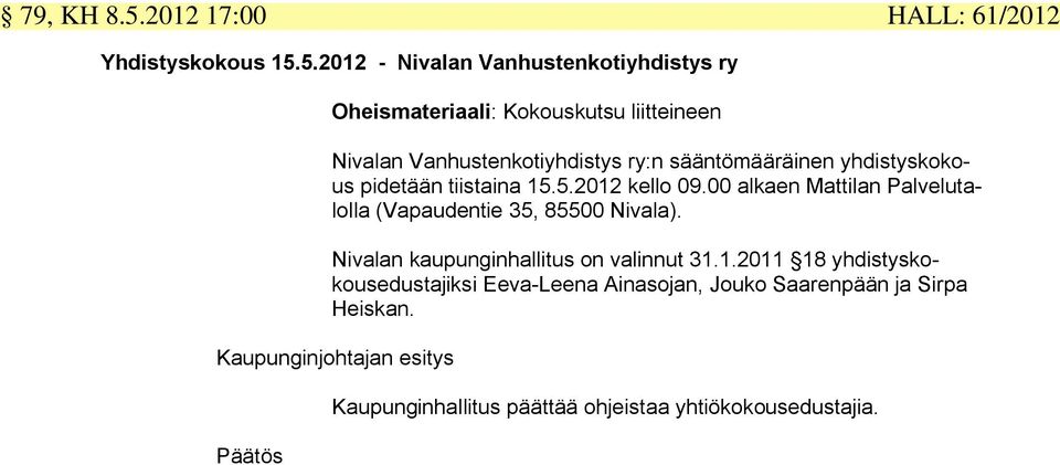 5.2012 - Nivalan Vanhustenkotiyhdistys ry Oheismateriaali: Kokouskutsu liitteineen Nivalan Vanhustenkotiyhdistys ry:n