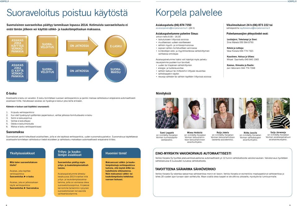 ASIAKAS JOKA KÄYTTÄÄ VERKKO- PANKKIA ASIAKAS JOKA EI KÄYTÄ VERKKO- PANKKIA SUORA- VELOITUS SUORA- VELOITUS ON JATKOSSA ON JATKOSSA E-LASKU SUORA- MAKSU Asiakaspalvelu (06) 874 7350