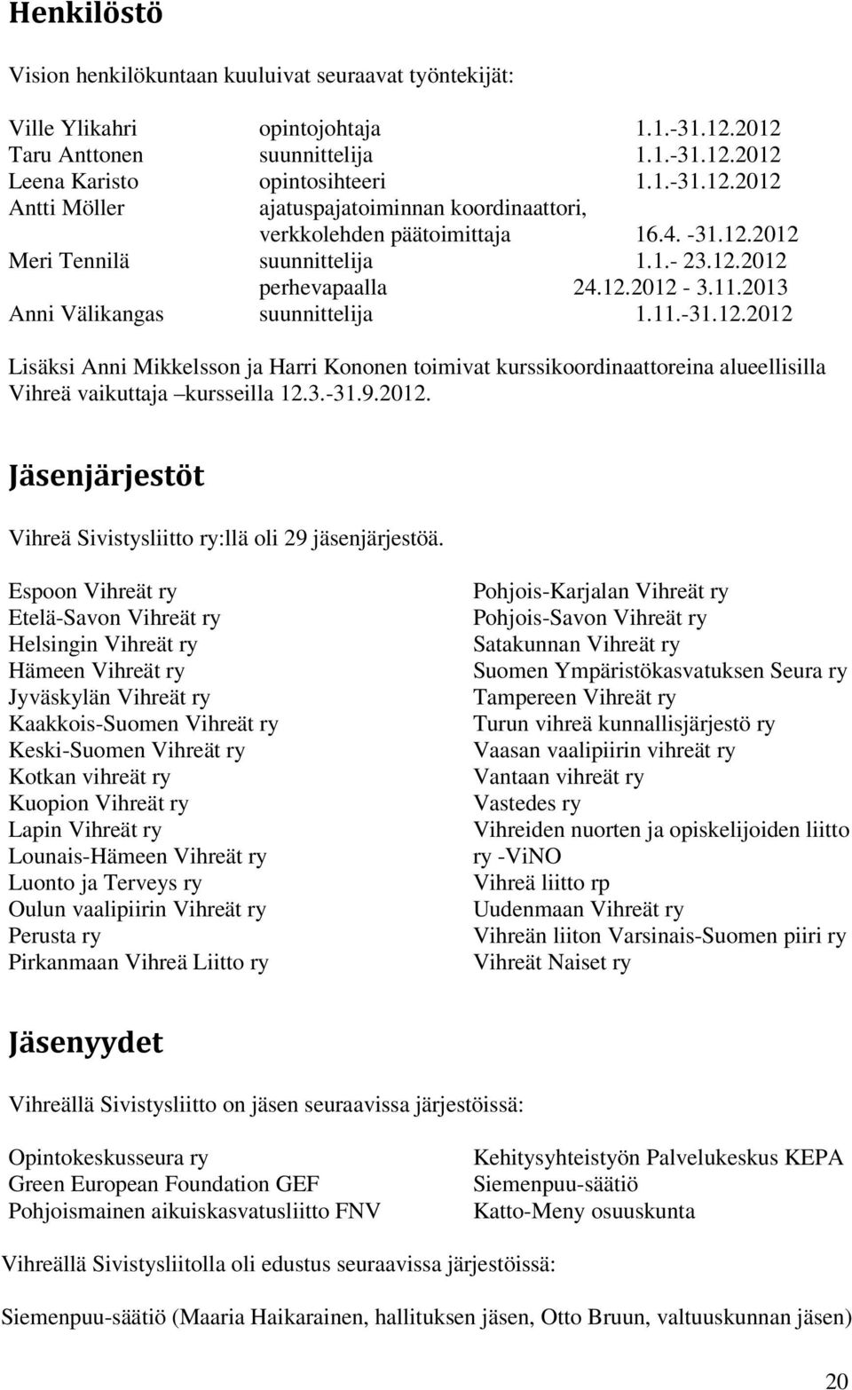 3.-31.9.2012. Jäsenjärjestöt Vihreä Sivistysliitto ry:llä oli 29 jäsenjärjestöä.