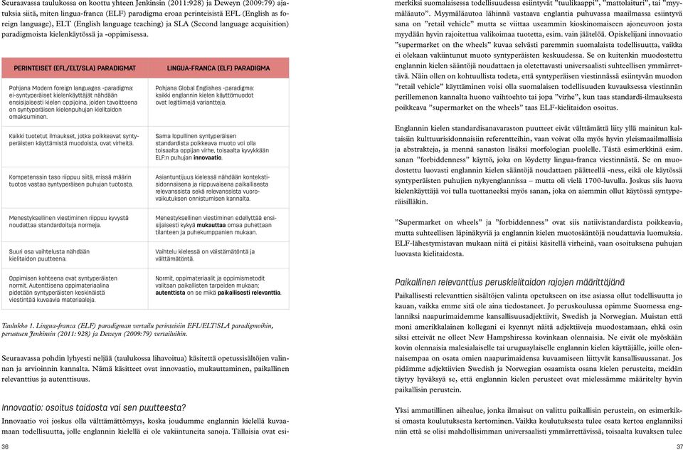 Perinteiset (EFL/ELT/SLA) paradigmat Pohjana Modern foreign languages -paradigma: ei-syntyperäiset kielenkäyttäjät nähdään ensisijaisesti kielen oppijoina, joiden tavoitteena on syntyperäisen